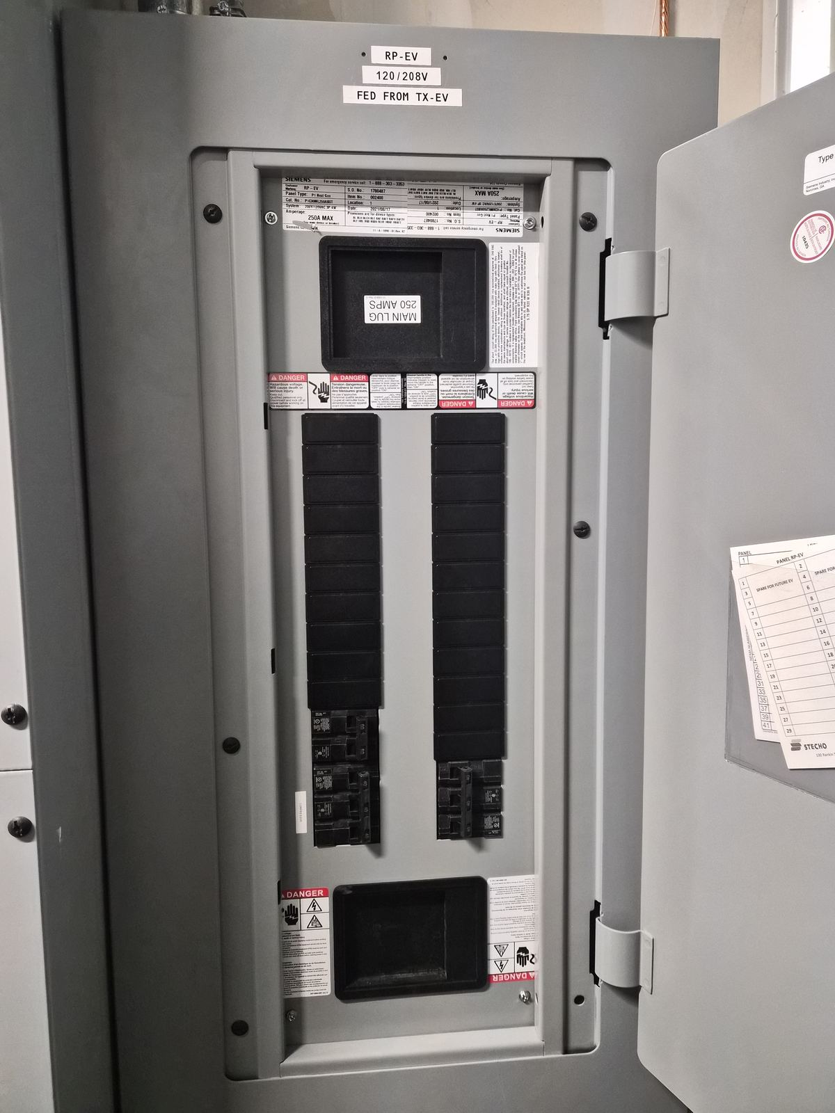 Modern electrical panel and wiring installed by Ber Electric