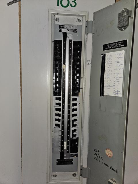Labeled electrical panel schedule